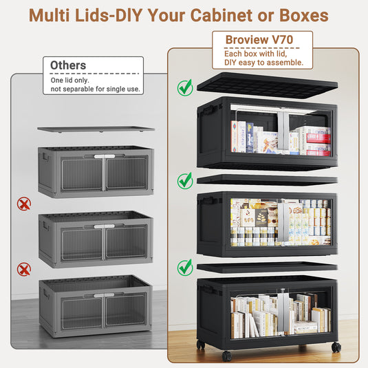 V70 40Gal Plastic Storage Bins with Drawers