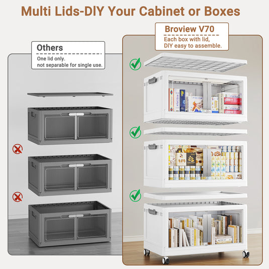 V70 40Gal Patio Storage Box with Lids